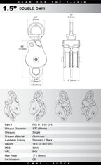 Omni-Block 1.5" Double Pulley